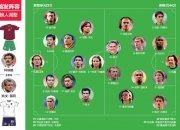 开云体育直播-法国队碾压葡萄牙队，王皓关键制胜