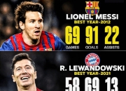 开云官网-关于乌克兰鏖战葡萄牙，莱万扛起全队的信息