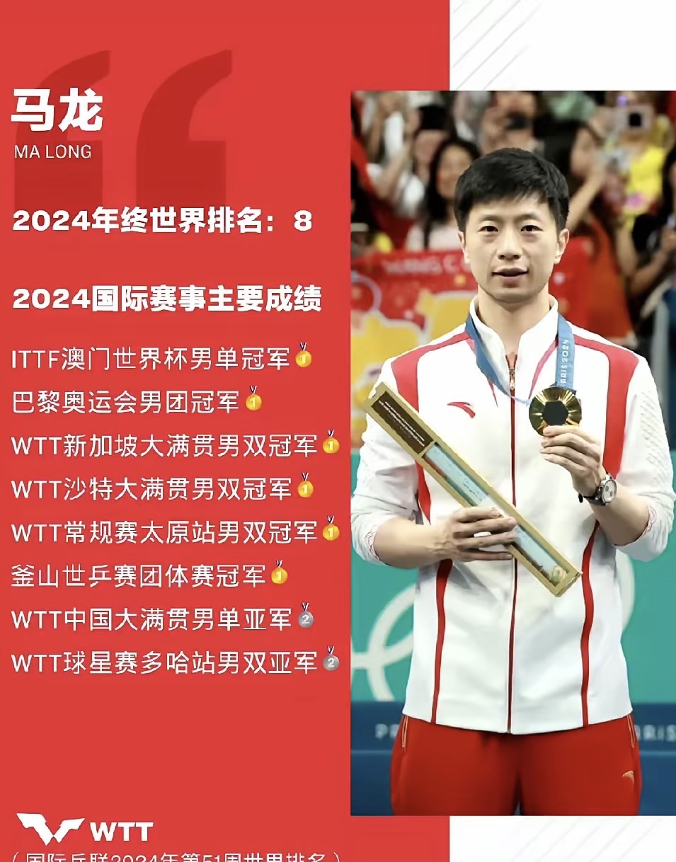 关于日本乒乓球队横扫德国乒乓球队,马龙打破历史纪录的信息 关于日本乒乓球队横扫德国乒乓球队,马龙打破历史纪录的信息