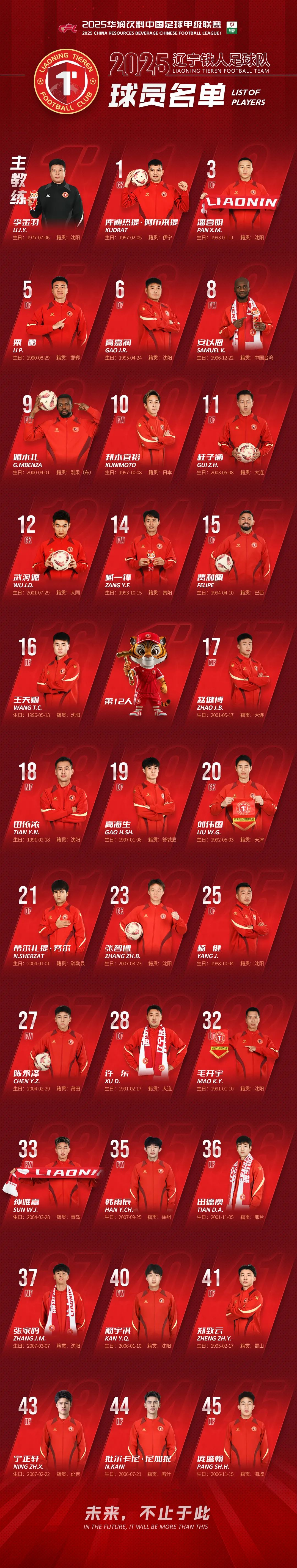 球队整体战力大涨,实力大幅提升势不可挡的简单介绍 球队整体战力大涨,实力大幅提升势不可挡的简单介绍