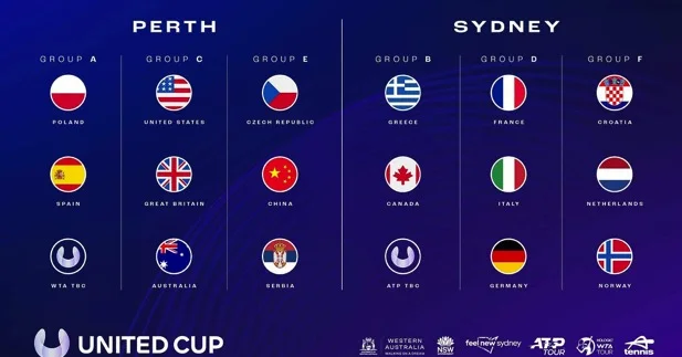 包含联合杯横扫蒙特卡洛大师赛,德约科维奇刷新纪录的词条 包含联合杯横扫蒙特卡洛大师赛,德约科维奇刷新纪录的词条