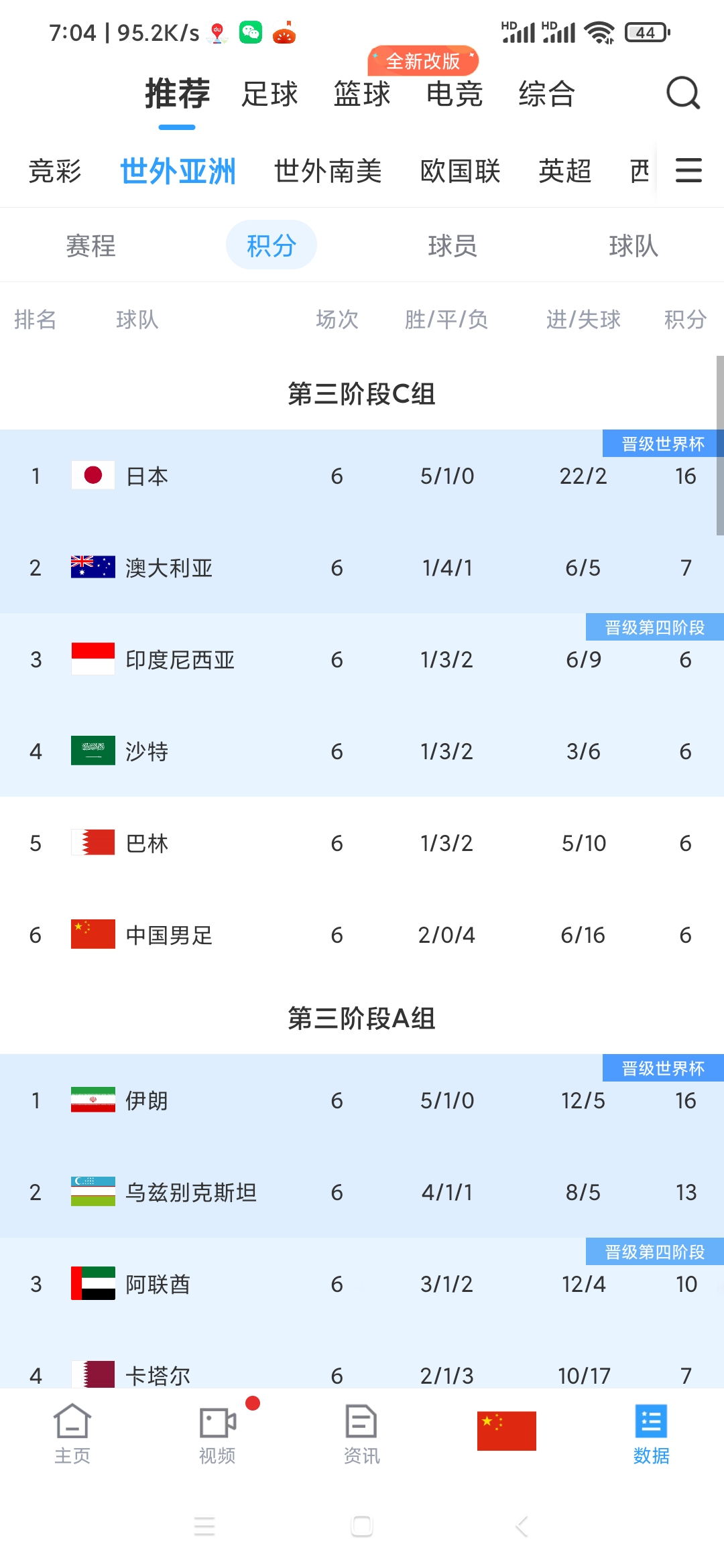 关于印尼队完胜泰国队,黄鸭组合惊艳四座的信息 关于印尼队完胜泰国队,黄鸭组合惊艳四座的信息